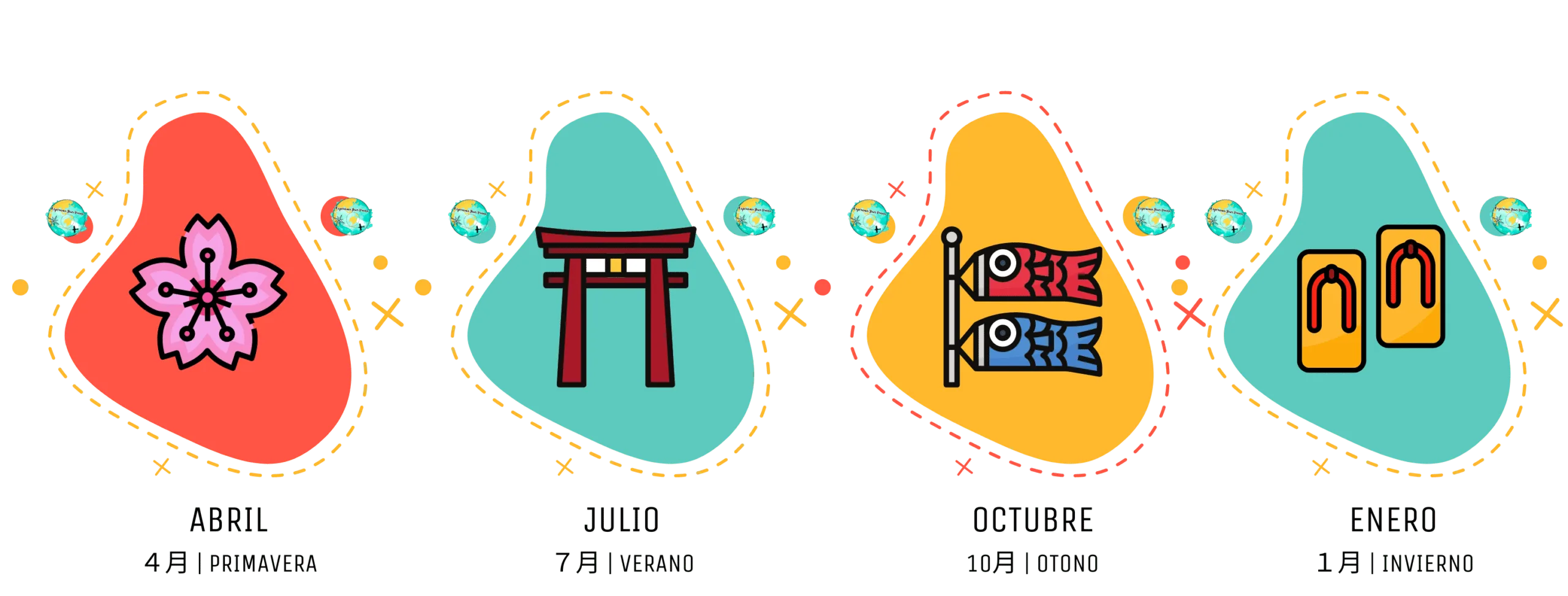 4 fechas inicio Japón 4 fechas inicio Japón