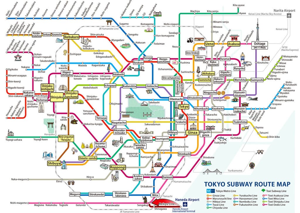 transporte en Tokio