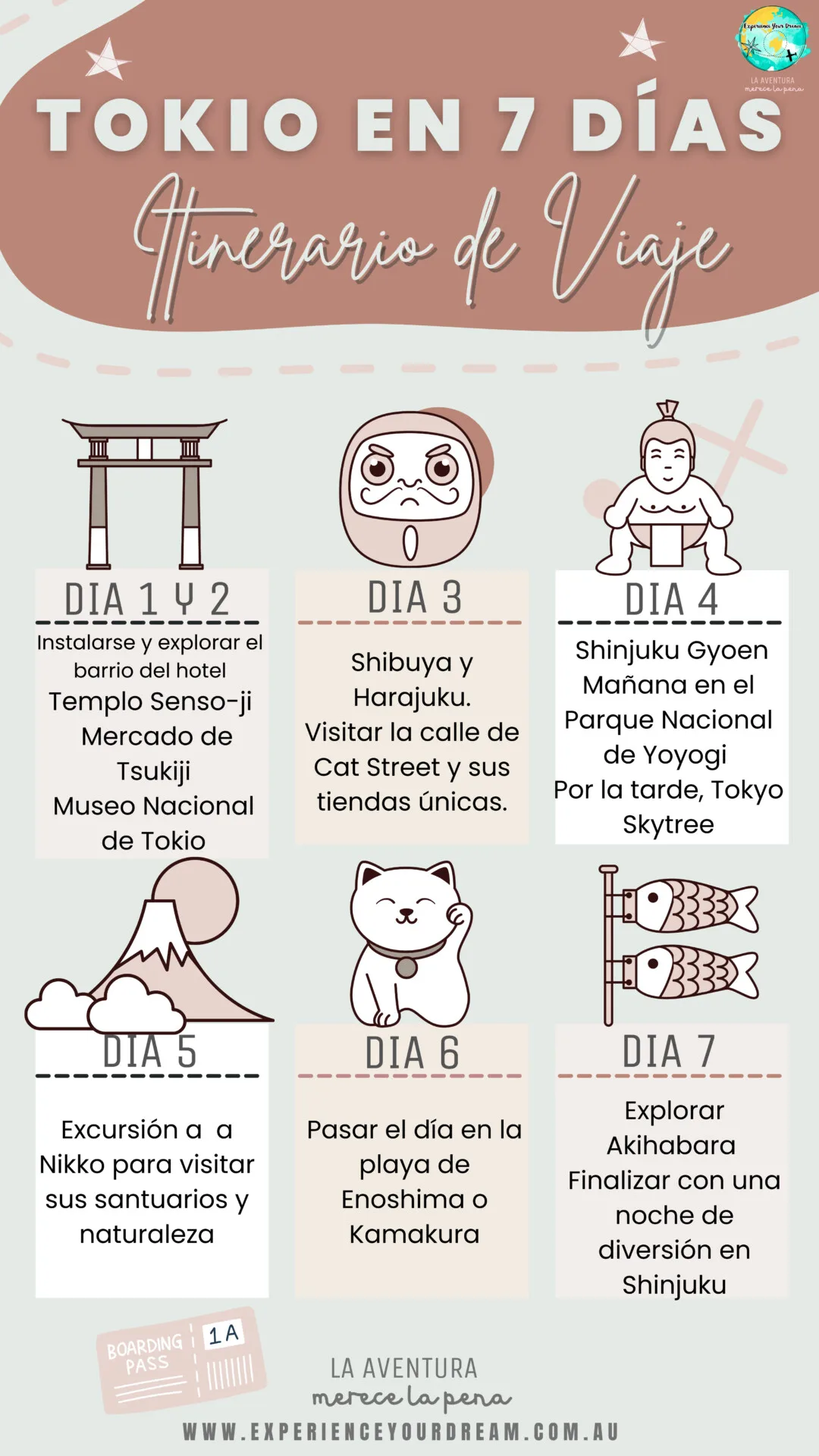 planning 7 dias en tokio
